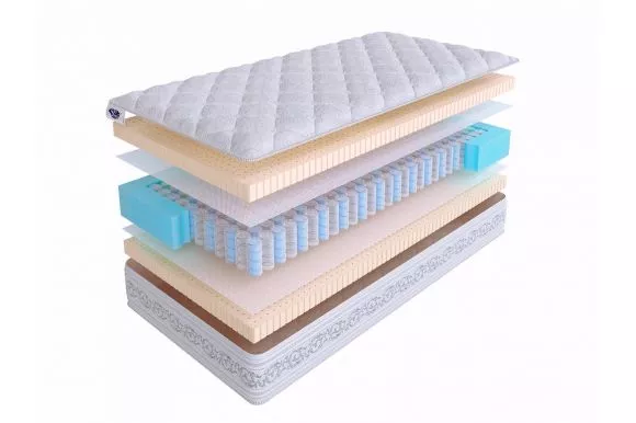 Матрас SkySleep Privilege Soft DS