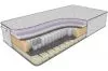 Матрас DreamLine Sky-High Middle/Soft TFK